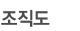 조직도