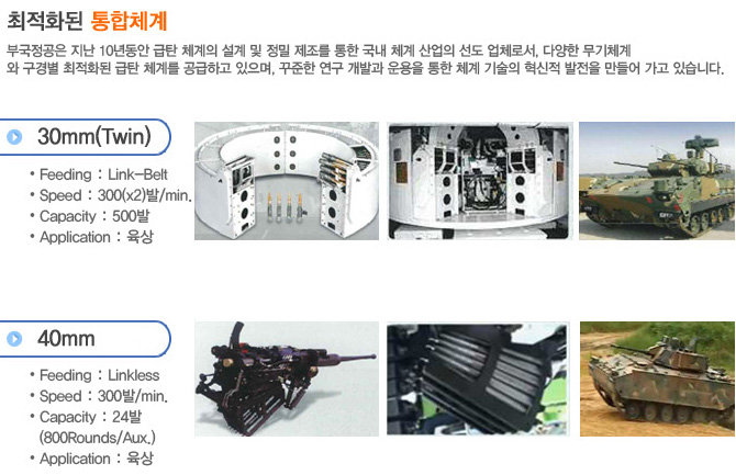 최적화된 통합체계