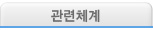 품질방침